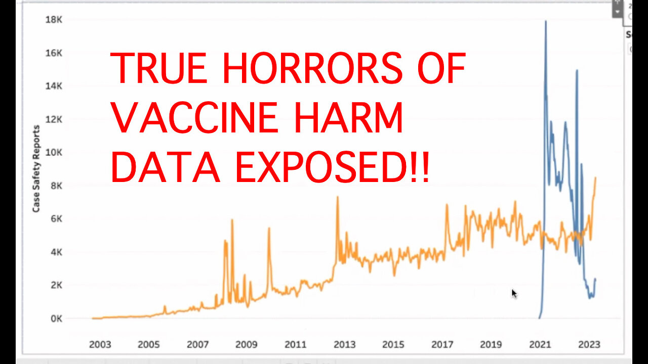 https://rumble.com/v4st9ab-true-horrors-of-covid-vaccine-harm-data-exposed.html