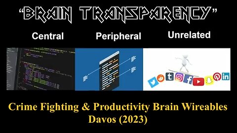 Brain Transparency: Crime Fighting and Productivity Brain Wireables at Davos 2023