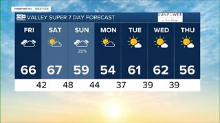 23ABC Weather for Friday, February 3, 2023