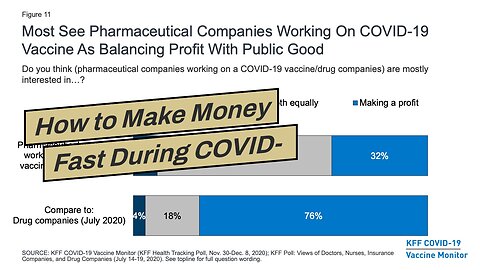 How to Make Money Fast During COVID-19!