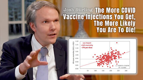 Josh Stirling: The More COVID Vaccine Injections You Get, The More Likely You Are To Die!
