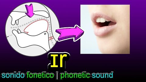 Aprende truco de Pronunciacion ✅ Correcta y detallada en ingles | Sonido | fonema IPA / ɪr /