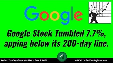 Google Stock Tumbled 7.7%, Gapping below its 200-day line.
