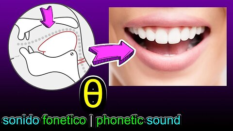 Aprende truco de Pronunciacion ✅ Correcta y detallada en ingles | Sonido | fonema IPA / θ /