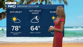 FORECAST: Breezy with seasonable highs for Saturday