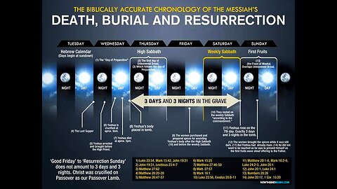 Seventh Day Adventists attack other Sabbath Keepers and Protestants