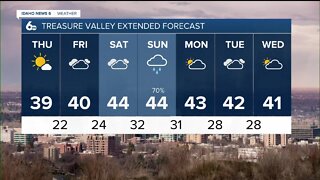 Geneva's Thursday February 2nd Morning Forecast