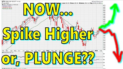 🟢 NOW... Stocks & Cryptos To SPIKE HIGHER, or PLUNGE?