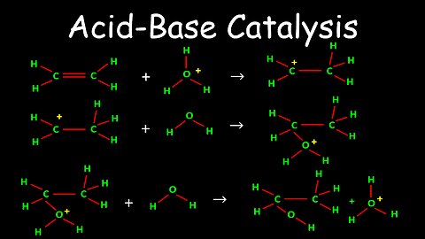 Acid-Base Catalysis, Catalyst Types, Kinetics - Chemistry