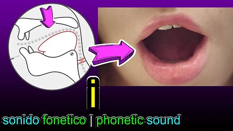 Aprende truco de Pronunciacion ✅ Correcta y detallada en ingles | Sonido | fonema IPA / i /