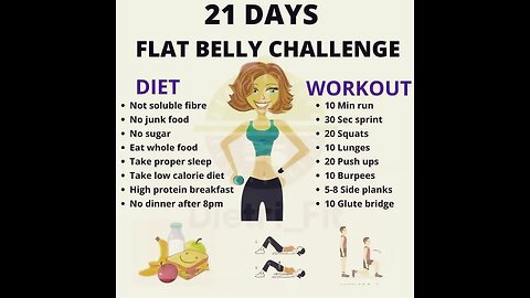 21 days flat belly challenge