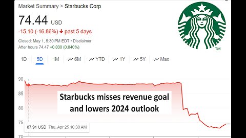 Starbucks stock crashes after sales and outlook drop