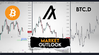 Algorand Price Prediction. Market Outlook