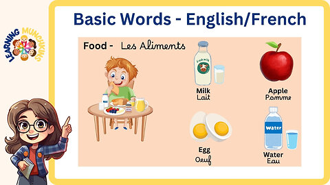 Learn Basic Words | English - French | For Preschool and Nursery | Learning for Kids