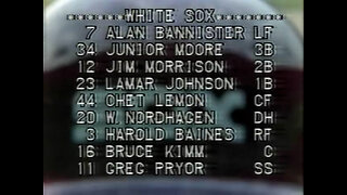 May 6, 1980 - From Chicago's Comiskey Park, It's the White Sox vs. Kansas City