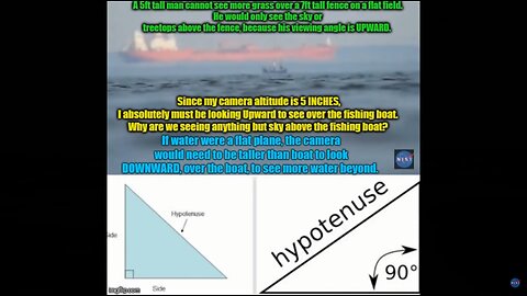 HOLLOW EARTH (KABBALISTS) MAKING FUN OF THE FLAT EARTH (KABBALISTS) LEVEL WATER