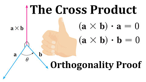 The Cross Product: Orthogonality Proof + The Right Hand Rule