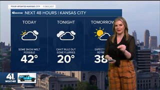 Thursday Midday Weather Update
