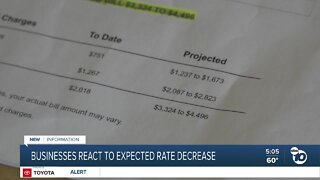 San Diego businesses react to SDG&E's projected decline in natural gas prices