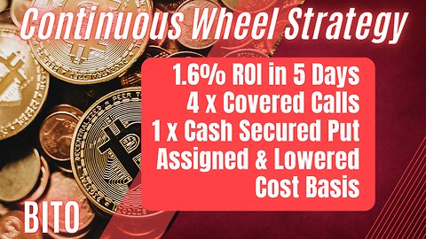 Assignment on Cash Secured Put - Adding to Position - Bitcoin ETF - 1.6% ROI in 5 Days - #cashflow