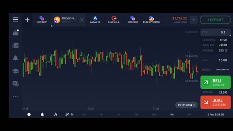 ANALYZ MARKET PART6