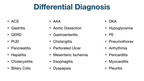 Can You Diagnose It_ Practice Clinical Case [USMLE, Medical Students, Nursing]