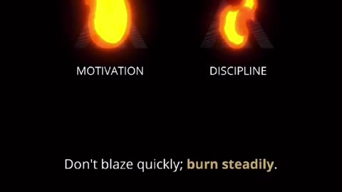 Fuel Your Drive: The Power of Motivation and Discipline 🔥