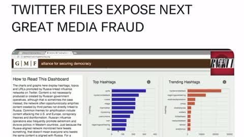 Twitter Files: Here we go exposing the #FakeNews