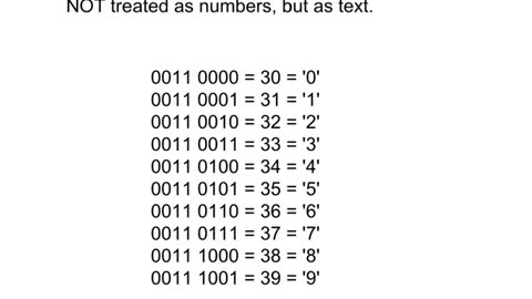 How numbers are encoded as characters in ASCII