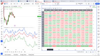 Novavax | 6X Upside from THESE Lows? | ($NVAX)