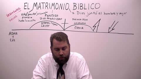 El Matrimonio Bíblico