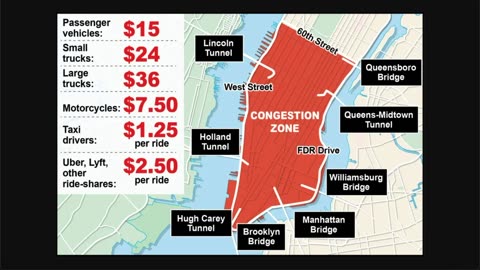 New NYC Car Tax Is DESTROYING The City