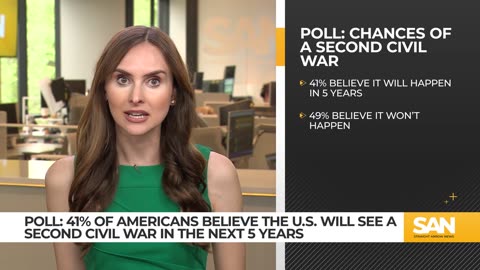 41% of Americans believe the US will see a second civil war in next 5 years Poll