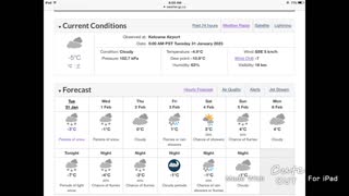 Kelowna Weather January 31 2023