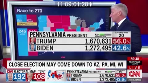 2020 Pennsylvania Vote Switch