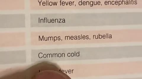 Los Coronavirus provocan = GRIPE COMÚN