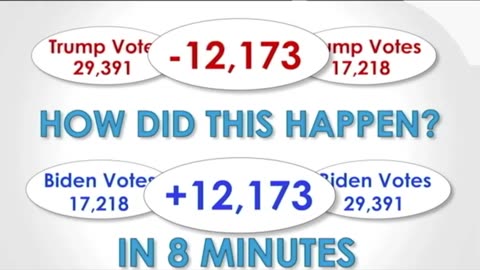 2020 Georgia Vote Swaps