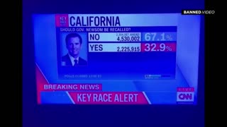 Newsom Recall stolen election