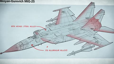 This Jet Terrified the West: The MiG-25 Foxbat