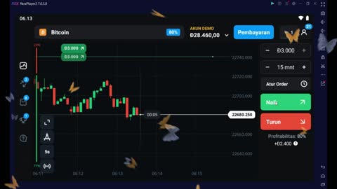 BITCOIN ANALYSIS FOR PROFIT $4