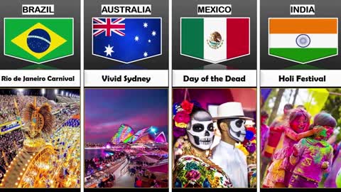 Major Festivals From Different Countries