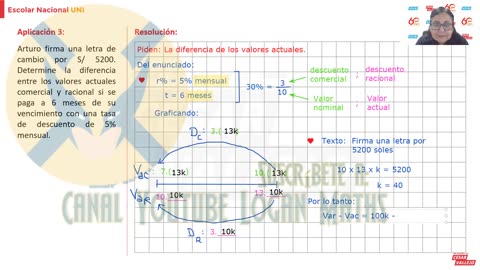 ESCOLAR NACIONAL UNI | Semana 05 | Aritmética | Química S1