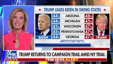“A NEW EMERSON POLL SHOWS TRUMP LEADING BIDEN IN 7 SWING STATES…”