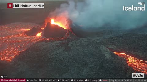Iceland Volcano Breaks Apart