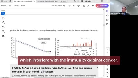 Prof. Fukushima highlights an alarming development in oncology known as "turbo cancer"