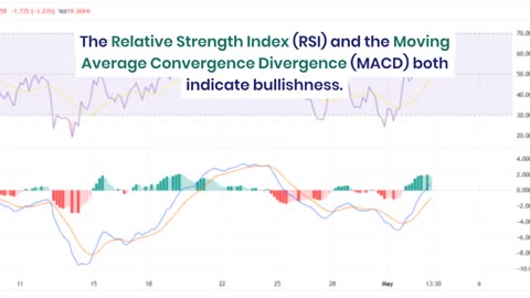 Solana (SOL) Breaching $150 Could Change SOL’s Course