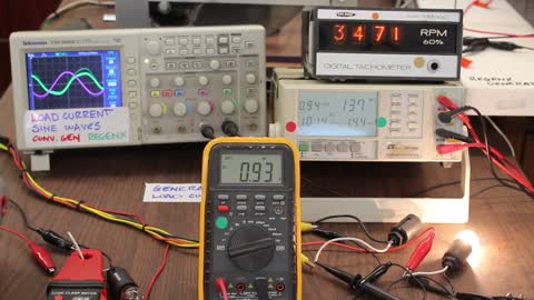 HOW GENERATOR ARMATURE REACTION CAN NOW BE REVERSED / HEINS' LAW OF INDUCTION