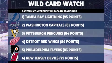 NHL Wild Card Race Penguins and Red Wings Leading the Way