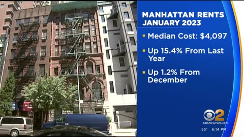 Manhattan rents nearing record highs