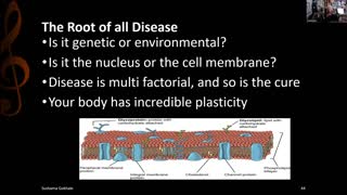 CHRONIC INFLAMMATORY DISEASE - 9